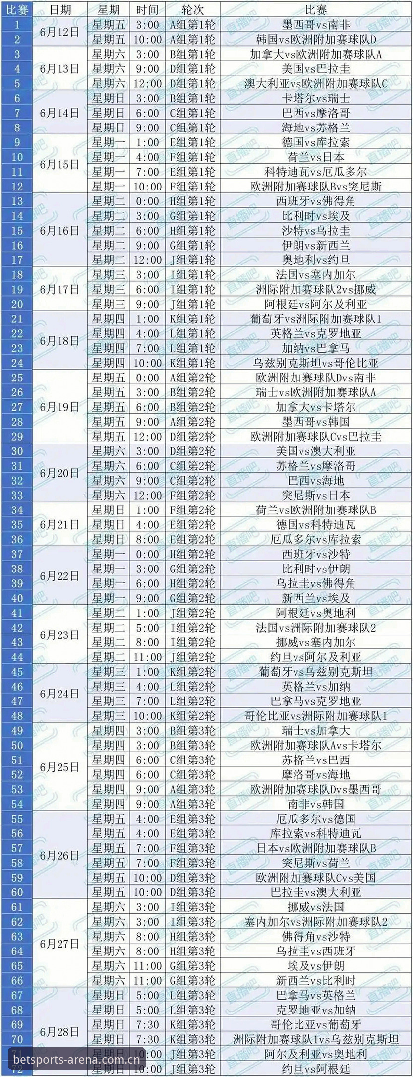 2026世界杯观赛签证危机全解析：从bet体育平台看全球球迷的出行困境