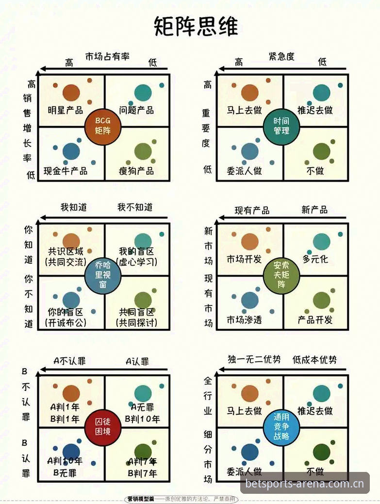 掌握bet体育实时赔率的实用技巧，让投注决策更有把握
