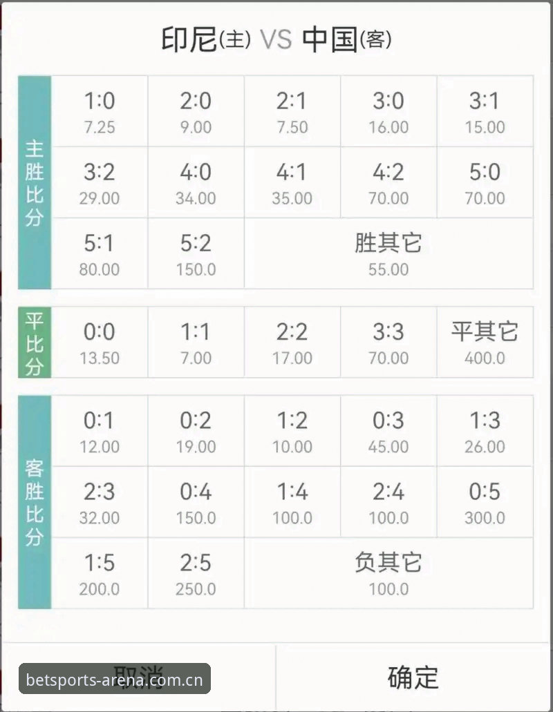 如何精准把握bet体育实时赔率，提升体育投注胜率？