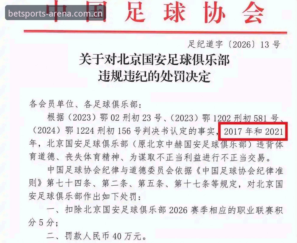 bet体育平台用户热议足协第三批禁足名单详解