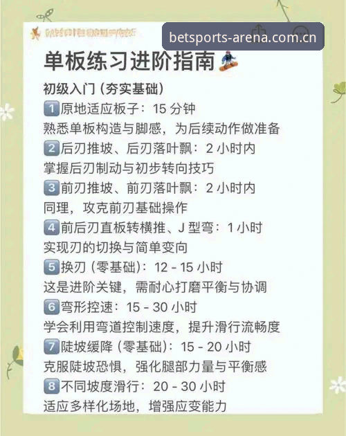 bet体育平台功能详解：从新手到高手的完整使用指南